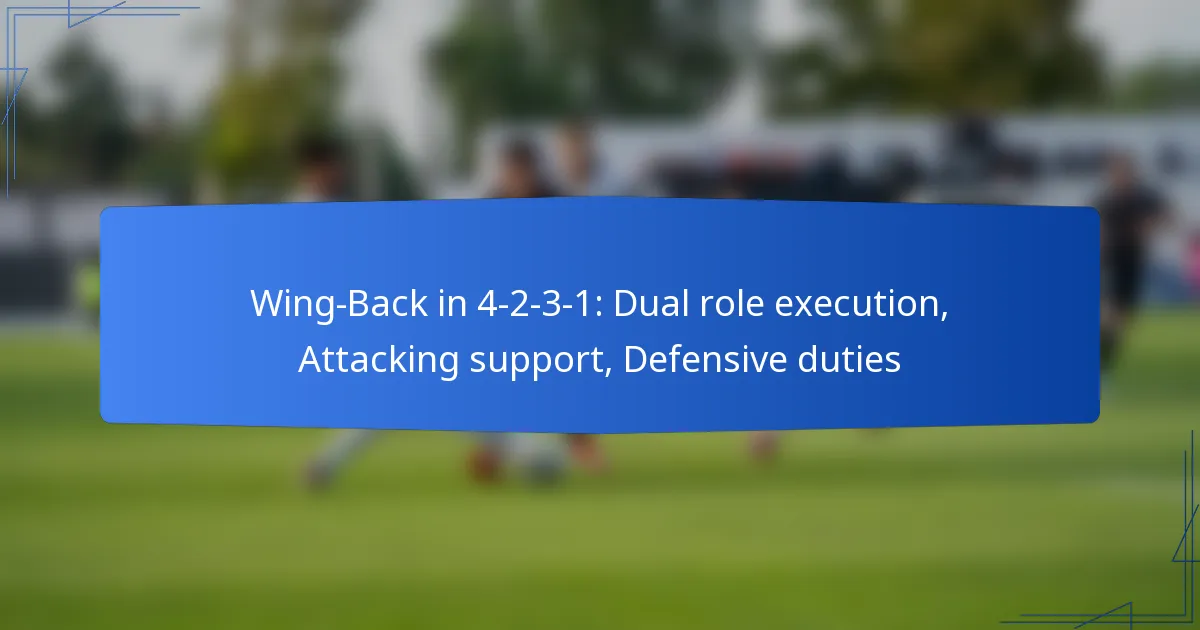 Wing-Back in 4-2-3-1: Dual role execution, Attacking support, Defensive duties