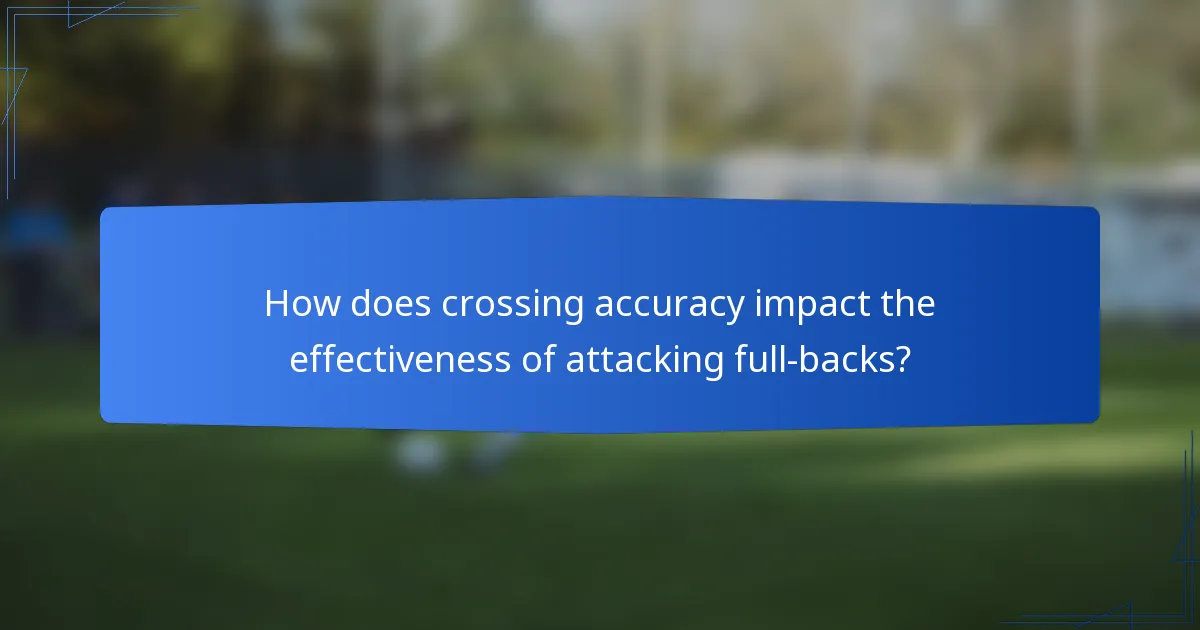 How does crossing accuracy impact the effectiveness of attacking full-backs?
